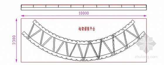 跨河大桥总长33.2m钢围堰安全专项施工方案78页（制作安装拆除）-桁架拼装平台 