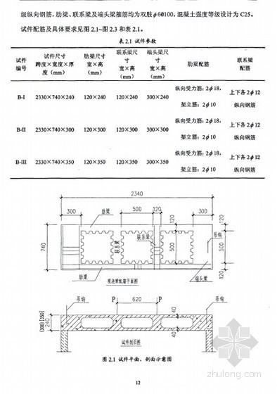 模板受力计算软件资料下载-[硕士]网梁楼盖受力性能试验研究[2010]