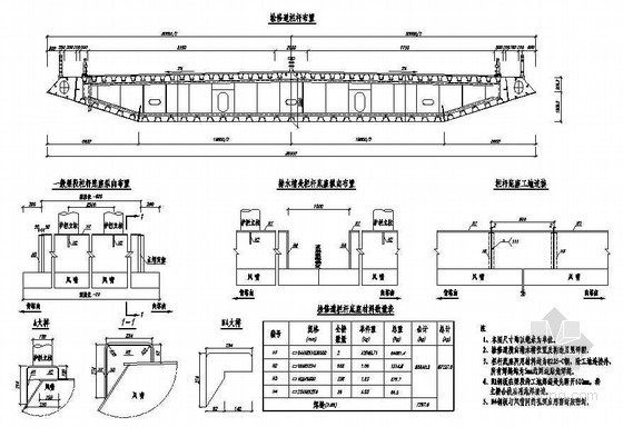 高速栏杆图集资料下载-公路跨长江特大组合体系桥梁主桥检修道栏杆底座构造图节点详图设计