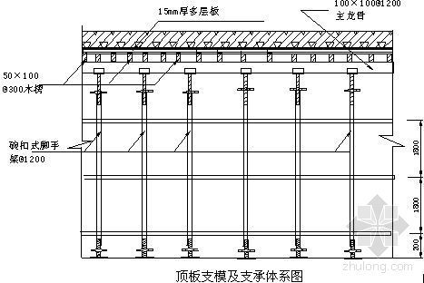 北京地下人防施工方案资料下载-北京某商务楼人防出口施工方案