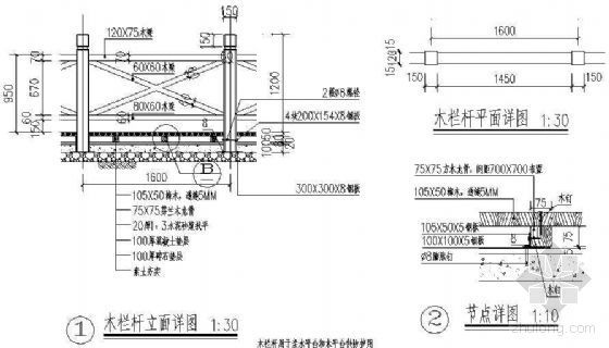 阶梯防腐木栏杆施工图资料下载-木栏杆详图