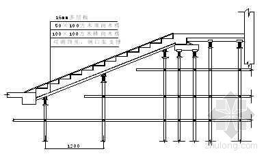 室外石材楼梯踏步施工图资料下载-楼梯踏步模板拼装图