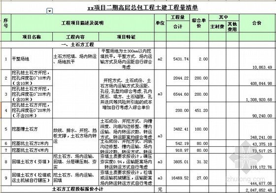 [重庆]大型住宅项目工程总承包合同(含工程量清单)-总包工程土建工程量清单 