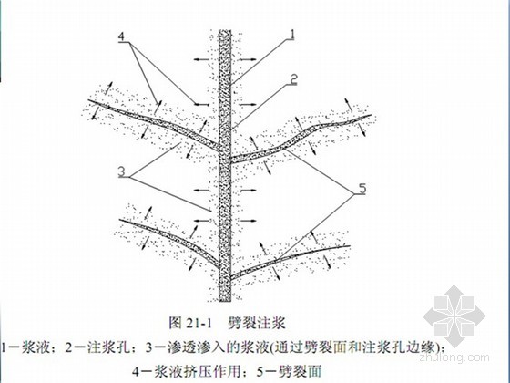 空斗墙加固注浆图解图片