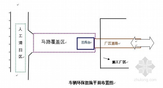 超深基坑施工组织设计资料下载-[北京]工业厂房深基坑开挖支护施工组织设计