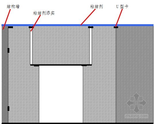 GRC隔墙板节点图资料下载-[广东]建筑工程轻质隔墙板安装技术交底