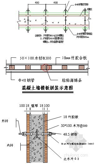 [甘肃]剪力墙结构住宅楼胶合板模板施工方案（计算书详细）- 