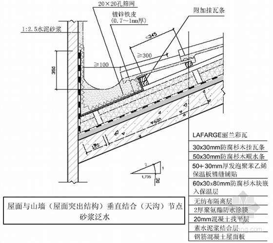 混凝土瓦屋面施工工艺及节点做法详图- 