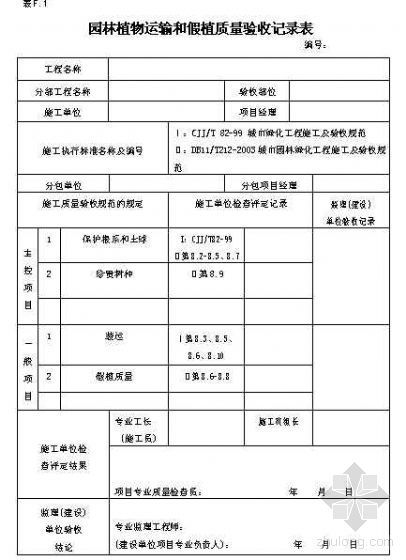 华南园林植物苗木表资料下载-园林植物运输和假植质量验收记录表