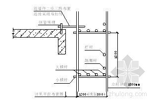 裙楼幕墙脚手架资料下载-某高层框架核芯筒结构工程外脚手架施工方案