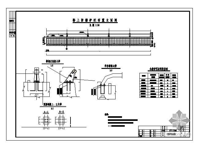 钢筋混凝土结构仓库施工图资料下载-钢筋混凝土（正交）桥施工图