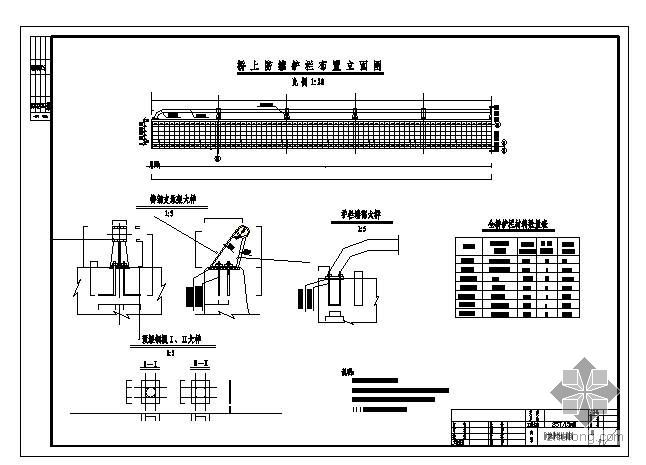 现浇钢筋混凝土路桥施工图资料下载-钢筋混凝土（正交）桥施工图