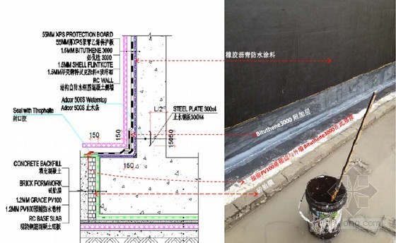 地下建筑工程防水施工技术培训讲义（172页 附工程实例）-高分子自粘胶膜预铺防水卷材 