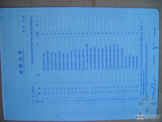 广州时代项目施工图资料下载-西湖时代广场施工图设计文本