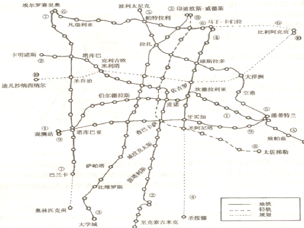 双代号网络绘制资料下载-地铁与轻轨设计第2.1节线路网络规划