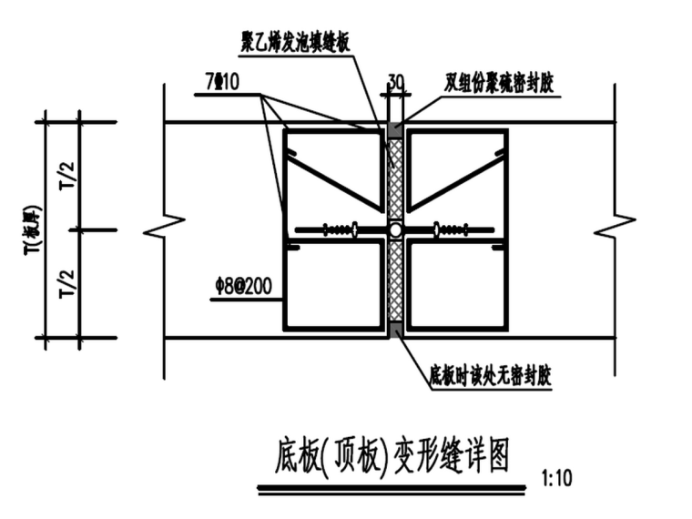 酒店装修工程施工技术方案资料下载-甘肃知名酒店管廊混凝土工程施工方案