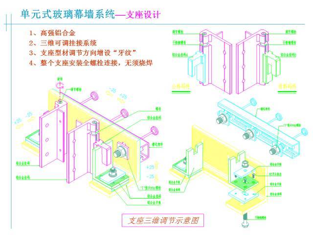 知名公司幕墙基础培训资料，图文并茂，值得收藏！_43