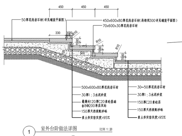 台阶施工设计资料下载-甘肃知名酒店地面、台阶、散水施工方案