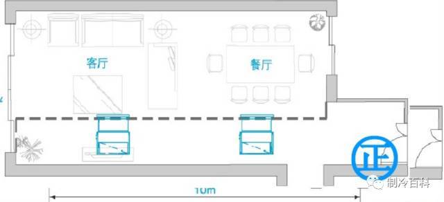 家庭中央空调设计各环节要点说明_5