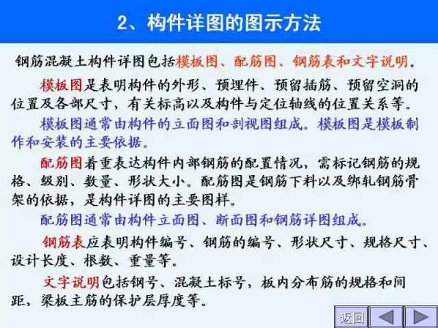 工程施工图识图大全，建筑施工入门级教程_39