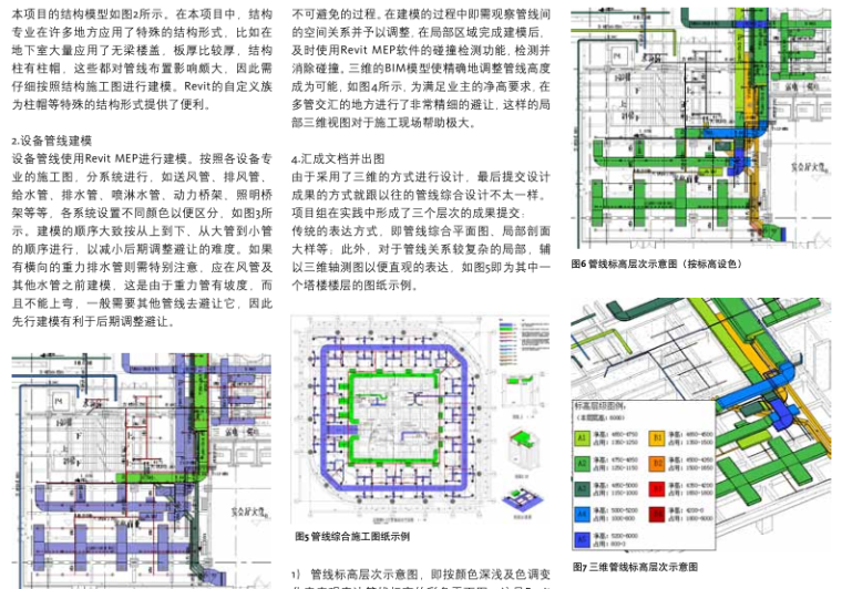 最佳BIM协同设计奖二等奖：广州珠江新城F-24地块项目-最佳BIM协同设计奖三等奖福州CBD知名地产商业广场_3