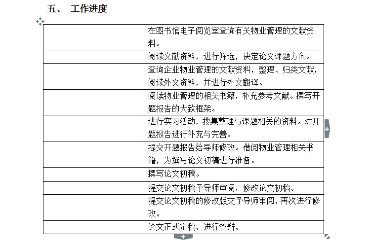 参比流速计资料下载-房地产论文开题报告样式参考