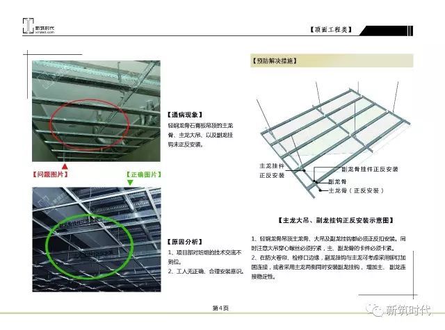 墙面装饰质量通病资料下载-装饰质量通病解析，不再让你有遗憾