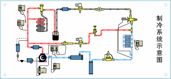 某冷酷氟利昂制冷系统图资料下载-氟里昂并联机组的制冷系统管路应用与设计（36页动态图组）