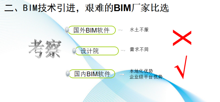 中铁bim项目资料下载-【中铁城建】BIM应用及铁五院项目实践分享（共74页）