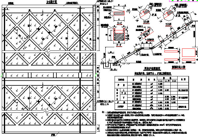 四级公路加宽改建二级公路及三级公路工程设计图纸3100张CAD（附计算书预算书地勘）-路基喷播植草防护设计