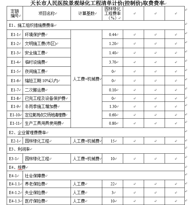 天长市人民医院景观绿化工程施工招标文件-天长市人民医院景观绿化工程清单计价(控制价)取费费率