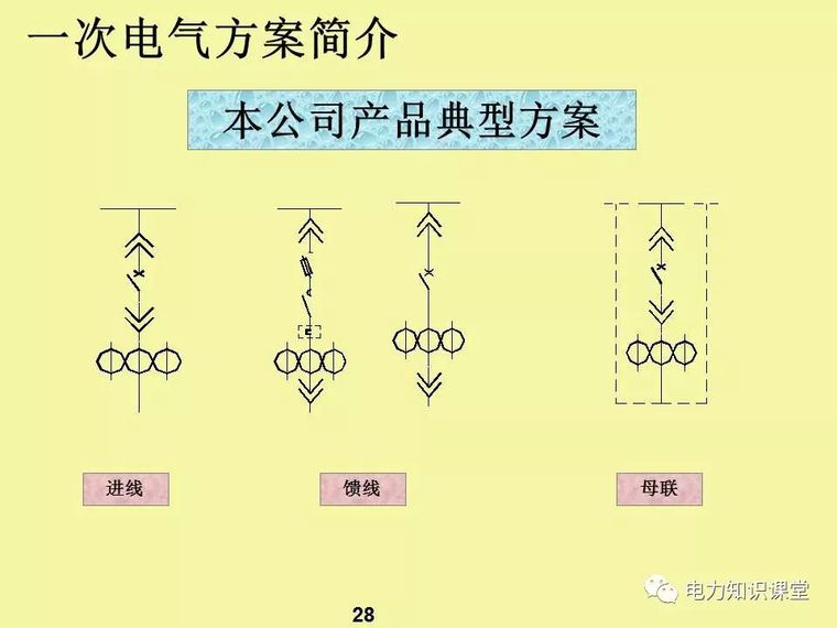 一、二次电气元件基础知识及成套电气原理_26