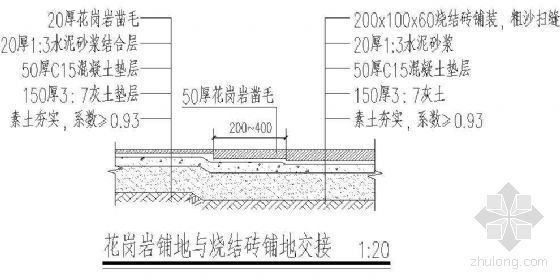 烧结砖抹灰施工方案资料下载-花岗岩铺地与烧结砖铺地交接做法