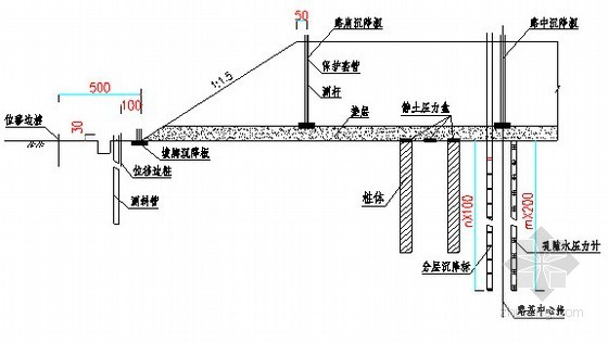 高速高填方监测方案资料下载-[广东]高速公路高边坡监测方案