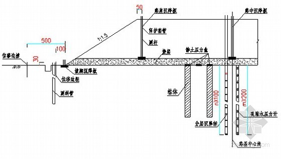 公路监测方案资料下载-[广东]高速公路高边坡监测方案