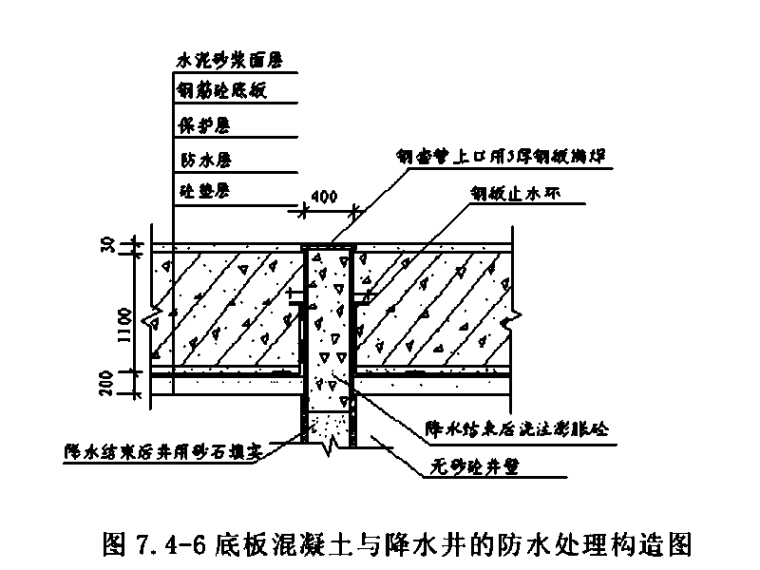 [北京]北京站扩能改造工程BJ2标段施工方案-底板混凝土防水处理