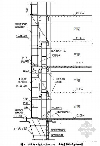 双排双立杆施工方案资料下载-北京某科研楼脚手架施工方案（双排单立杆悬挑 双排单立杆落地）