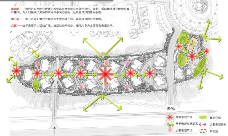 天津高层住宅去景观规划设计方案-景观节点分析