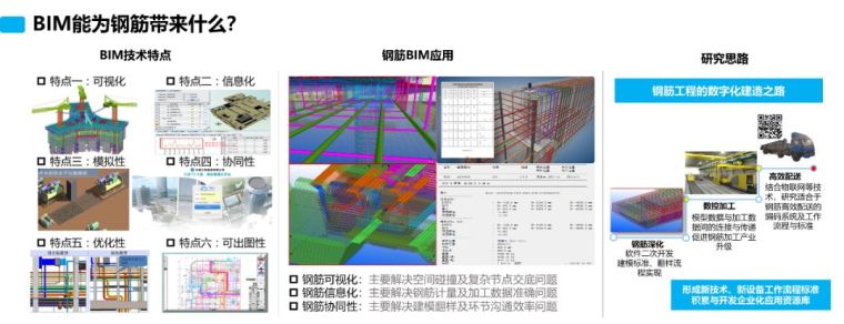 基于BIM技术的钢筋工程应用探索与实践_5