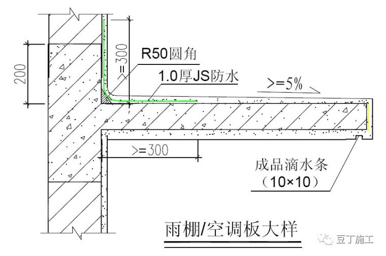 22个外墙防渗漏节点做法，照此施工，外墙再也不会漏！_13