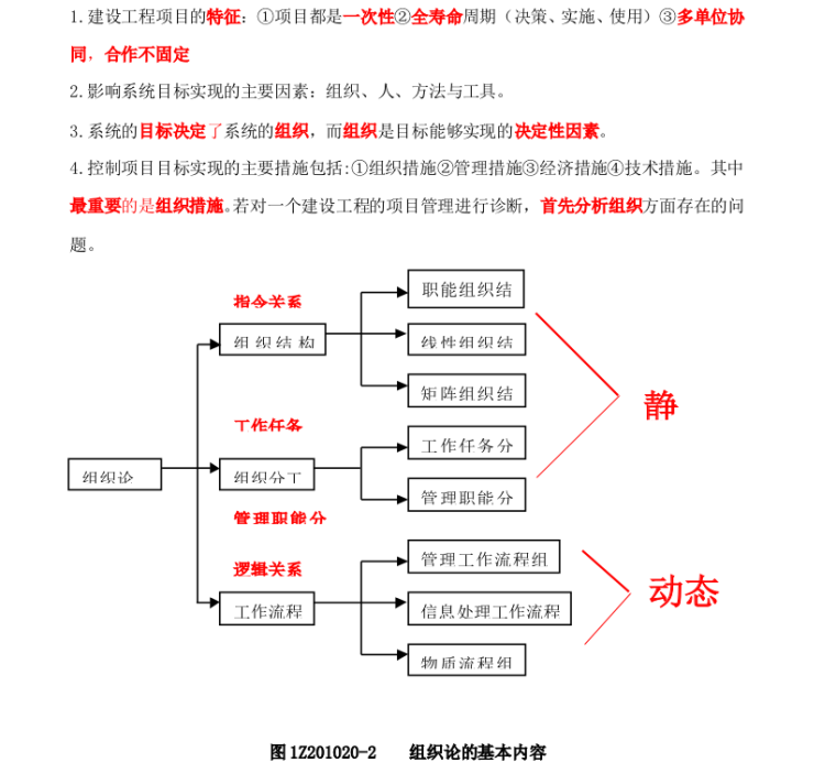 二级建造师建设工程施工管理讲义_4