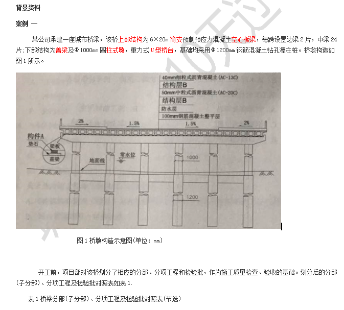 2017二级建造师市政真题解析及参考答案-市政16.png