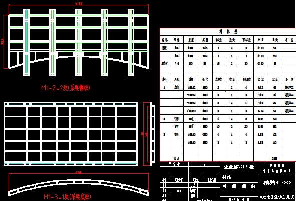 含BRT专用道变截面钢箱梁高架桥69m宽城市快速通道工程施工方案施组交底创优（33个文件）-墩柱方案图