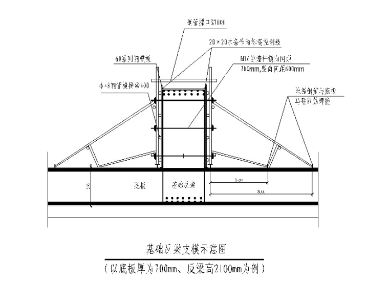 鲁班奖优质项目施工资料（近600页，附图丰富，内容详细）-10.jpg