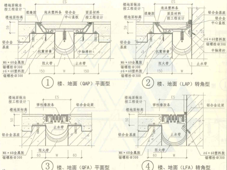 外墙盖板型变形缝资料下载-变形缝建筑构造