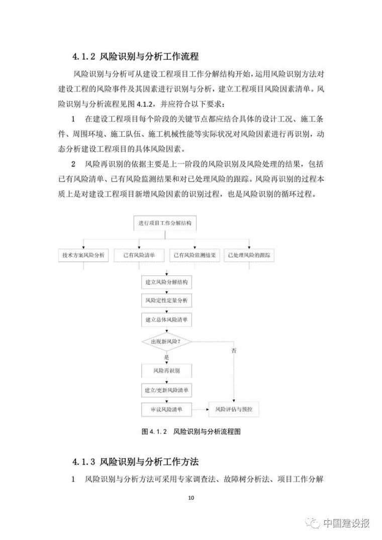 明确各方职责，住建部印发《大型工程技术风险控制要点》_24