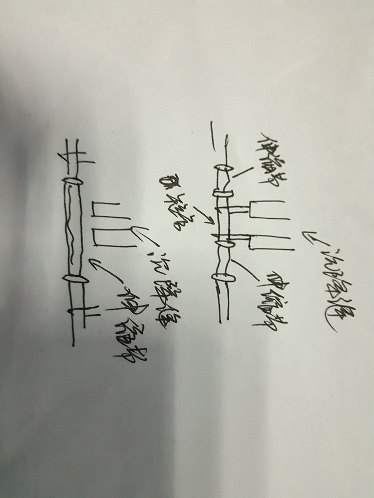 沉降缝平面图资料下载-关于沉降缝的伸缩节安装