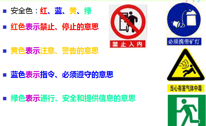 公路工程复工报告4份228页（另附复工安全教育、安全检查报告）-安全色、安全线和安全标志