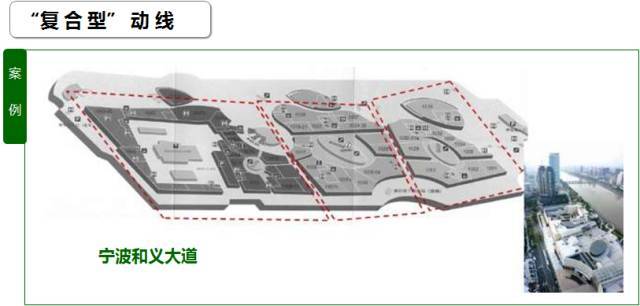 最牛城市综合体!商业设计成功的4大关键点_8