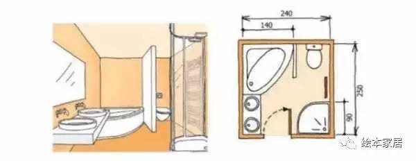 [精华]卫生间装修尺寸，精细到每一毫米的设计！_13